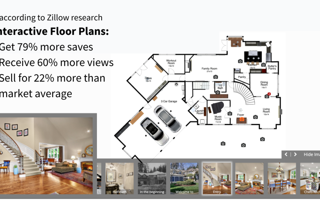 interactive floor plans work to sell properties faster and for more money
