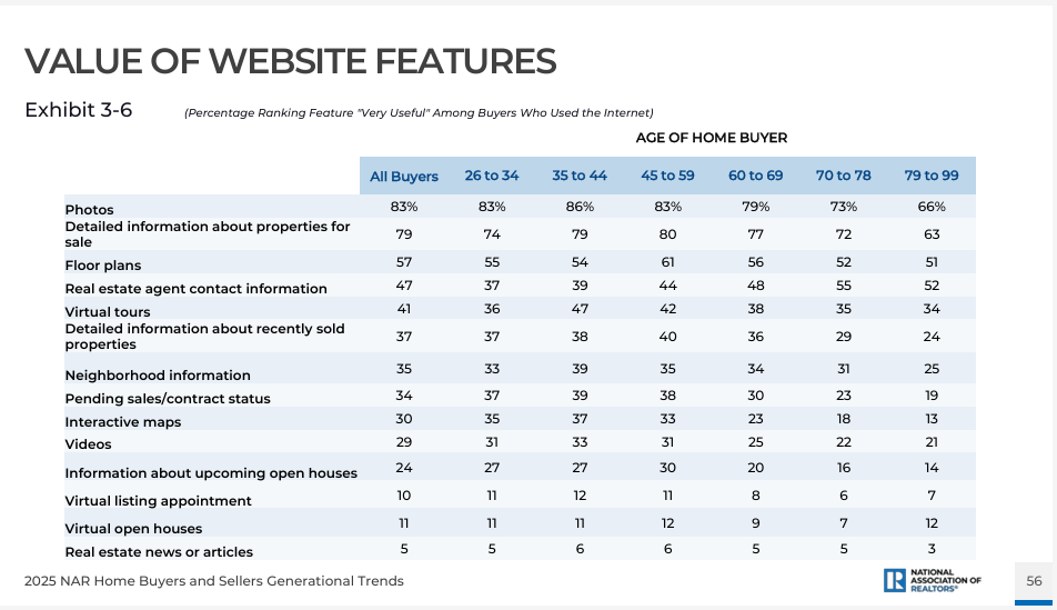 nar generation report useful features nar generation report useful features